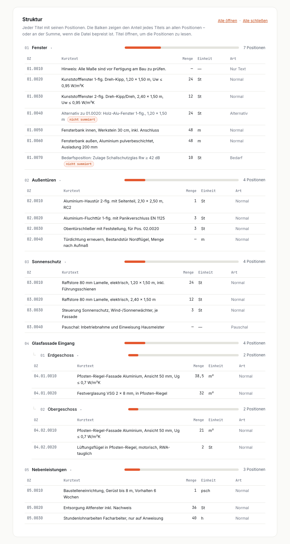 Der Struktur-Abschnitt von GAEB-Check mit den fünf Titeln des Muster-LV und allen Positionen, Mengen, Einheiten und Arten
